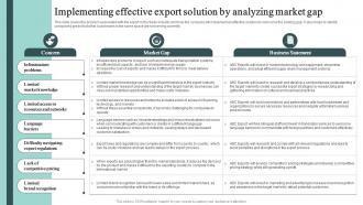 Implementing Effective Export Solution By Analyzing Market Gap Cross Border Business Plan BP SS