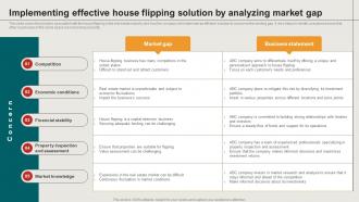 Implementing Effective House Flipping Solution House Restoration Business Plan BP SS