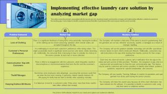Implementing Effective Laundry Care Solution Laundry Company Overview