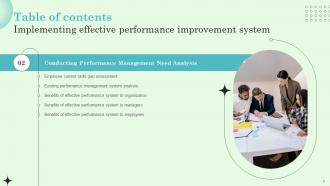 Implementing Effective Performance Improvement System Powerpoint Presentation Slides Interactive Template