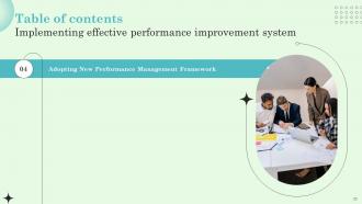 Implementing Effective Performance Improvement System Powerpoint Presentation Slides Ideas Slides