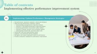 Implementing Effective Performance Improvement System Powerpoint Presentation Slides Images Slides
