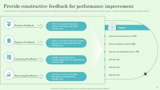Implementing Effective Performance Improvement System Powerpoint Presentation Slides Researched Slides