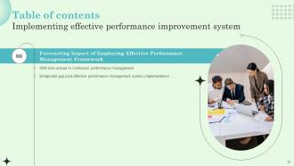 Implementing Effective Performance Improvement System Powerpoint Presentation Slides Designed Slides