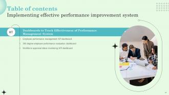 Implementing Effective Performance Improvement System Powerpoint Presentation Slides Impressive Slides