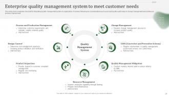 Implementing Effective Quality Improvement Strategies to Improve Customer Satisfaction deck Strategy CD Impactful Appealing