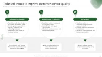 Implementing Effective Quality Improvement Strategies to Improve Customer Satisfaction deck Strategy CD Impactful Informative
