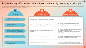 Implementing Effective Real Estate Agency Solution Real Estate Agency BP SS
