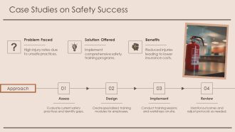 Implementing Effective Safety Protocols To Prevent Injuries PPT Example AT Downloadable Engaging