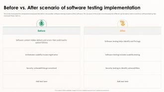 Implementing Effective Software Testing Before Vs After Scenario Of Software Testing Implementation