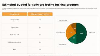 Implementing Effective Software Testing Estimated Budget For Software Testing Training Program