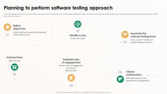 Implementing Effective Software Testing Planning To Perform Software Testing Approach
