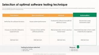 Implementing Effective Software Testing Selection Of Optimal Software Testing Technique