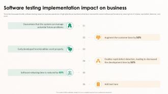 Implementing Effective Software Testing Software Testing Implementation Impact On Business