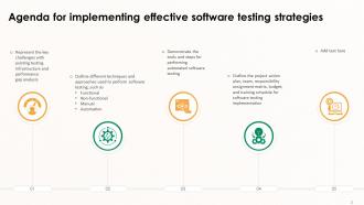 Implementing Effective Software Testing Strategies Powerpoint Presentation Slides Downloadable Ideas