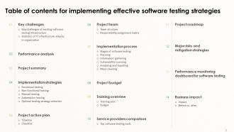 Software Testing PowerPoint Presentations Templates