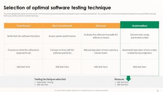 Implementing Effective Software Testing Strategies Powerpoint Presentation Slides Multipurpose Ideas