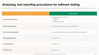 Implementing Effective Software Testing Strategies Powerpoint Presentation Slides Images Image