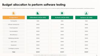 Implementing Effective Software Testing Strategies Powerpoint Presentation Slides Unique Image