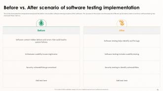 Implementing Effective Software Testing Strategies Powerpoint Presentation Slides Informative Image