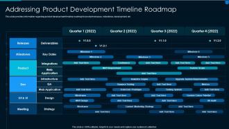 Implementing effective solution development development timeline roadmap