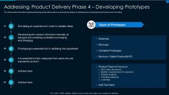 Implementing effective solution development phase 4 developing prototypes