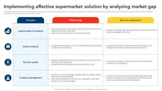 Implementing Effective Supermarket Solution By Analyzing Market Discount Store Business Plan BP SS
