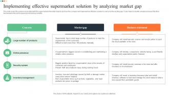 Implementing Effective Supermarket Solution By Analyzing Superstore Business Plan BP SS