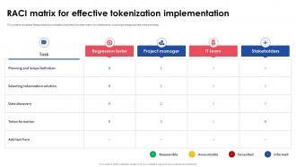 Implementing Effective Tokenization RACI Matrix For Effective Tokenization Implementation