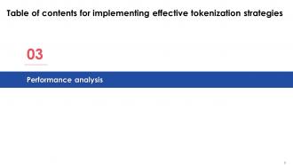 Implementing Effective Tokenization Strategies Powerpoint Presentation Slides Impactful Editable