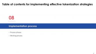 Implementing Effective Tokenization Strategies Powerpoint Presentation Slides Graphical Editable