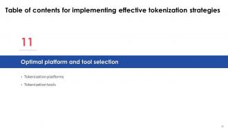 Implementing Effective Tokenization Strategies Powerpoint Presentation Slides Idea Impactful