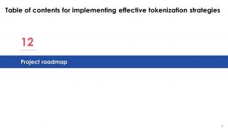Implementing Effective Tokenization Strategies Powerpoint Presentation Slides Images Impactful