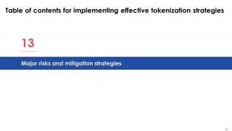 Implementing Effective Tokenization Strategies Powerpoint Presentation Slides Good Impactful