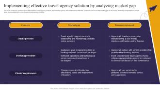 Implementing Effective Travel Agency Solution By Analyzing Travel Consultant Business BP SS