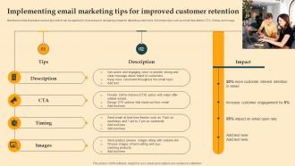 Implementing Email Marketing Tips Digital Email Plan Adoption For Brand Promotion
