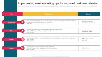 Implementing Email Marketing Tips For Improved Customer Complete Guide To Implement Email