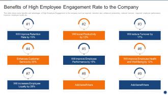 Implementing Employee Engagement Benefits Of High Employee Engagement Rate To The Company