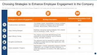 Implementing Employee Engagement Choosing Strategies To Enhance Employee Engagement