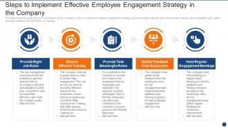 Implementing Employee Engagement Steps To Implement Effective Employee Engagement Strategy