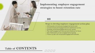 Implementing Employee Engagement Strategies To Boost Retention Rate Powerpoint Presentation Slides Good Professionally