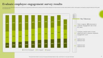 Implementing Employee Engagement Strategies To Boost Retention Rate Powerpoint Presentation Slides Editable Professionally