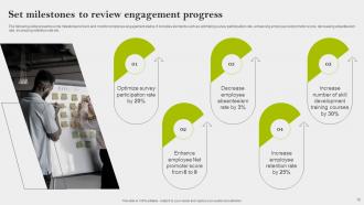 Implementing Employee Engagement Strategies To Boost Retention Rate Powerpoint Presentation Slides Downloadable Professionally