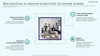 Implementing Employee Productivity Best Practices To Improve Productivity For Remote Workers