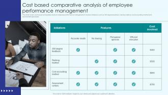 Implementing Employee Productivity Cost Based Comparative Analysis Of Employee