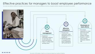 Implementing Employee Productivity Effective Practices For Managers To Boost Employee