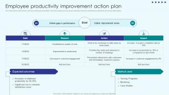 Implementing Employee Productivity Employee Productivity Improvement Action Plan
