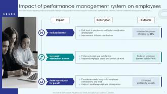 Implementing Employee Productivity Impact Of Performance Management System On Employees
