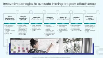 Implementing Employee Productivity Innovative Strategies To Evaluate Training Program Effectiveness