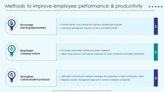 Implementing Employee Productivity Methods To Improve Employee Performance And Productivity